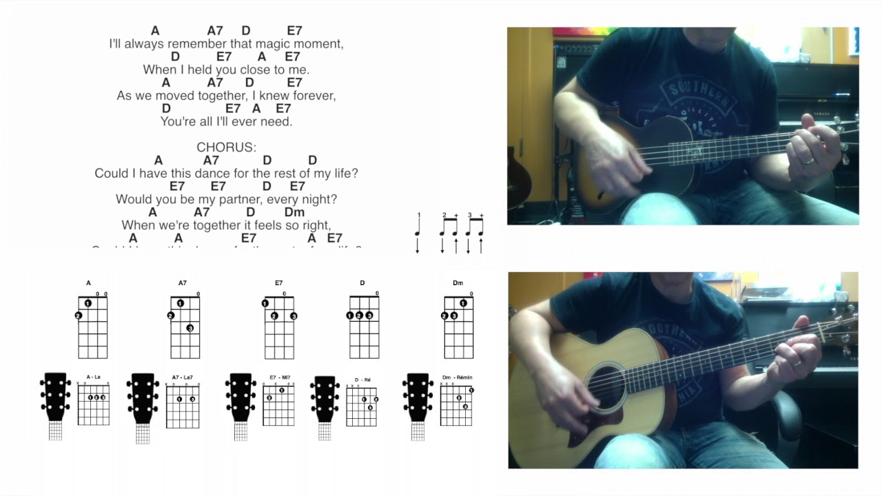 Guitar Ukulele Practice Anne Murray Could I Have This Dance Chords And Lyrics Youtube