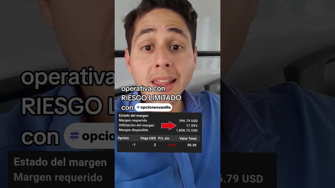 Riesgo limitado haciendo 