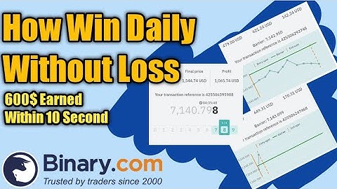 10 Tick Trading No Loss Strategies | Rise Fall | Over Under | Higher Lower | Touch No Touch