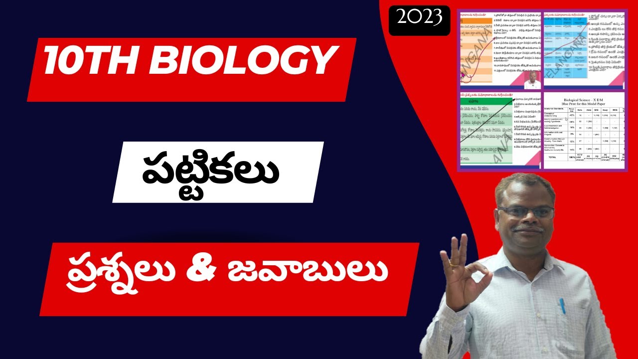 class-10-biology-table-based-questions-answers-2023-telugu-medium