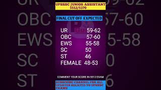 UPSSSC JUNIOR ASSISTANT 5512 FINAL CUT OFF EXPECTED #upsssc #juniorassistant #cutoff