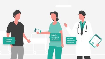 Ascom Unite Collaborate