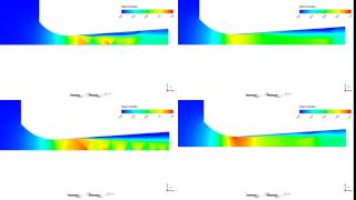 Compressible flow in venturi nozzles