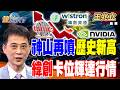台積電經濟表現