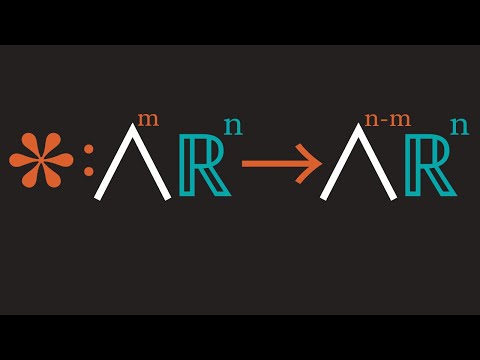 Differential Forms | The Hodge operator.