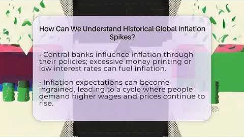 How Can We Understand Historical Global Inflation Spikes? - Inflation Insight Channel