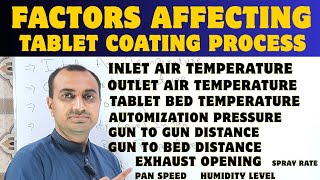 Factors Affecting Tablet Coating | Coating Process Parameters