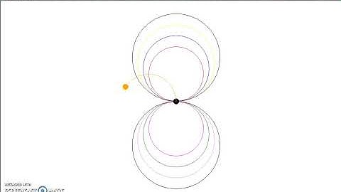 Rangoli Pattern Generation:Python programming for beginners