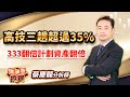 中視【價值型投資】20240328 #蔡慶龍：高技三趟超過35% 333翻倍計劃資產翻倍 #中視 #中視新聞 #蔡慶龍 #價值型投資 #摩爾證券投顧