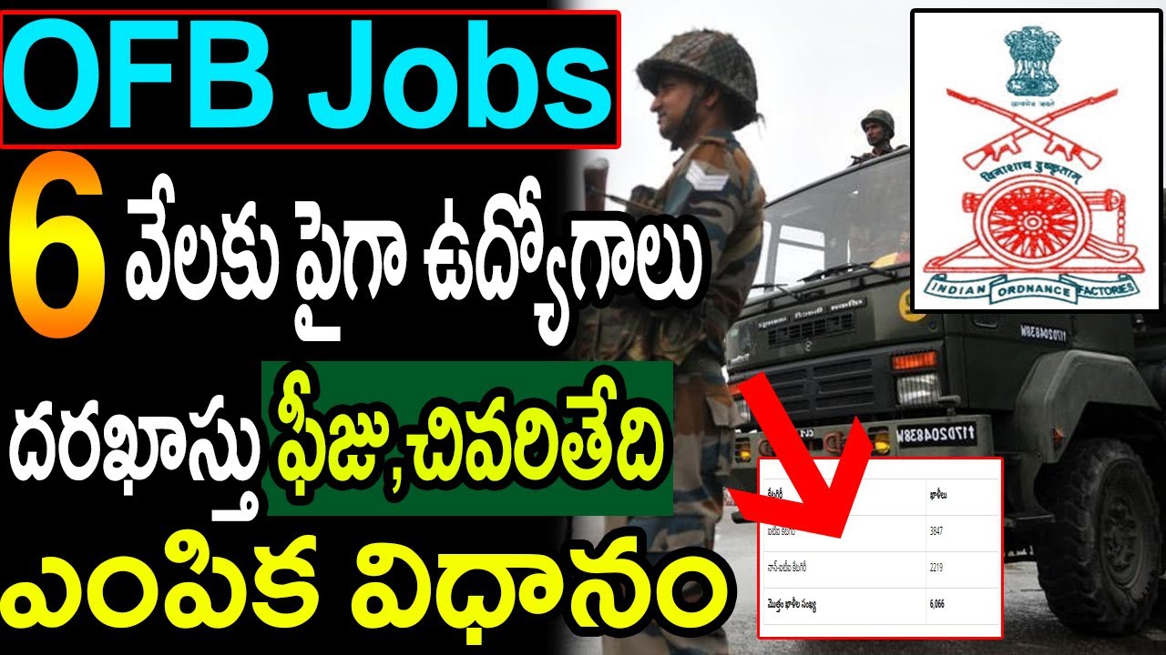 Ordnance Factory Notification 2020 | OFB Recruitment 2020 Apply Online || Telugu A to Z 30