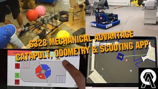 Catapult Prototype, Odometry and Scouting App 6328 Mechanical Advantage The Open Alliance screenshot 1