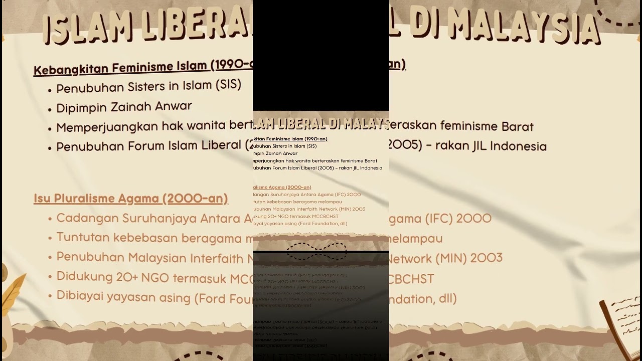 CTU152 - LIBERALISME DAN  ISLAM LIBERAL