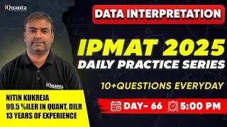 IPMAT Daily Practice Series by iQuanta | QA: Data Interpretation