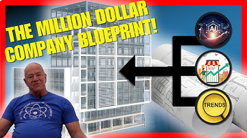 🔥 THE REPEATABLE BLUEPRINT FOR BUILDING MULTI-MILLION DOLLAR AI COMPANIES!