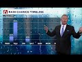 Travis Meyer's Tuesday Overnight Forecast | January 6, 2026