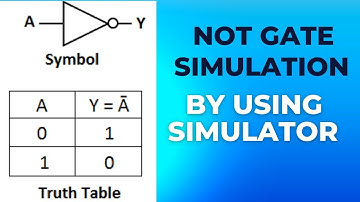 NOT gate simulation // gate simulator ||  digital electronics \\ #gatesimulation NOT GATE