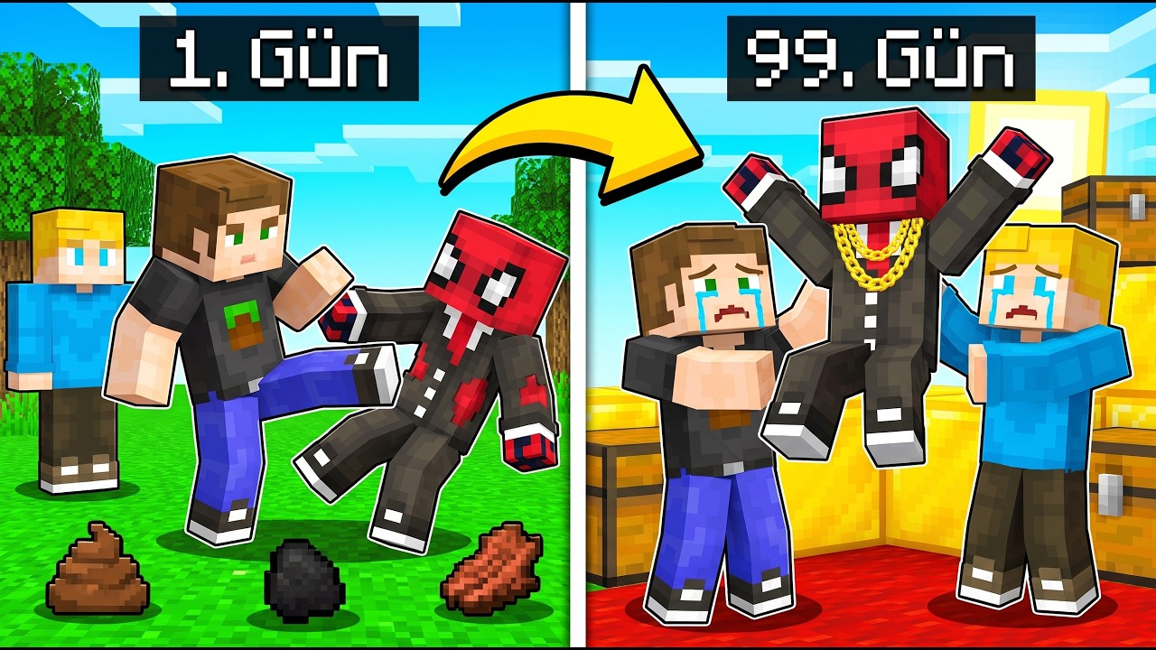 Latest Title & Thumbnail