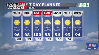 Hot and Dry Pattern Continues