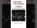 TRADE NO 2 = NIFTY LIVE TRADE EXAMPLE 6th May 2026