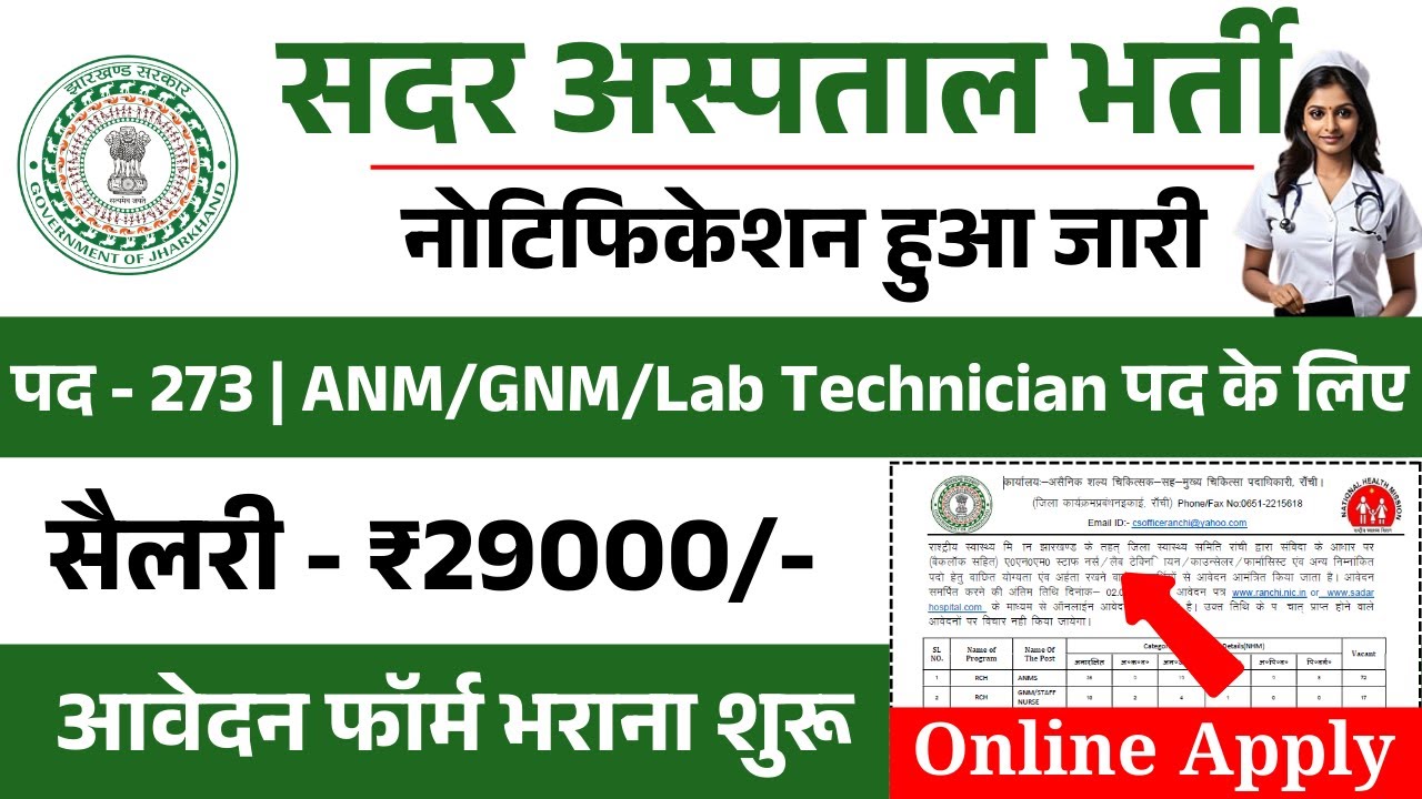 सदर अस्पताल में 273 पदों पर भर्ती के लिए ऑनलाइन आवेदन शुरू | Sadar Hospital Recruitment 2025