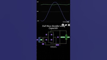 Full Wave Rectifier | Full Wave Rectifier with Capacitor Filter | Shorts | #shorts