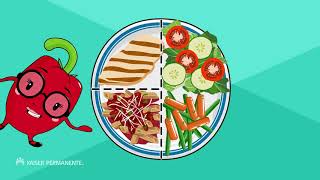 how to create a healthy plate Gmh xMMJ2Pw 1080p