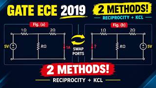 GATE ECE 2019 PYQ | Reciprocity Theorem + KCL | 2 Methods to Solve