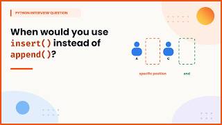 insert() vs append() in Python — When to Use Which | Python Interview Question (Hindi) #python