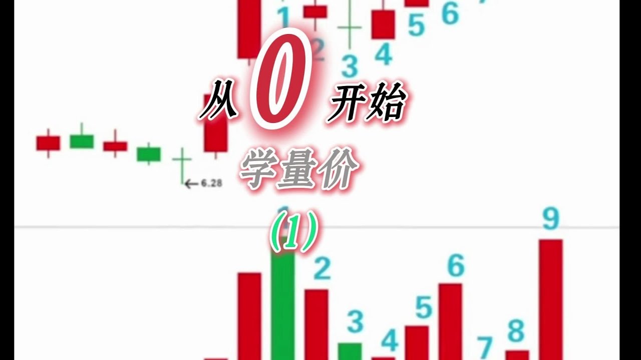 从0开始学量价（1）
