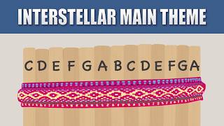 Hans Zimmer - Interstellar Main Theme (Easy Panpipes Tutorial)