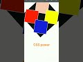 Html and css animation power of css