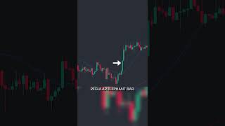 The Three Most Powerful Events