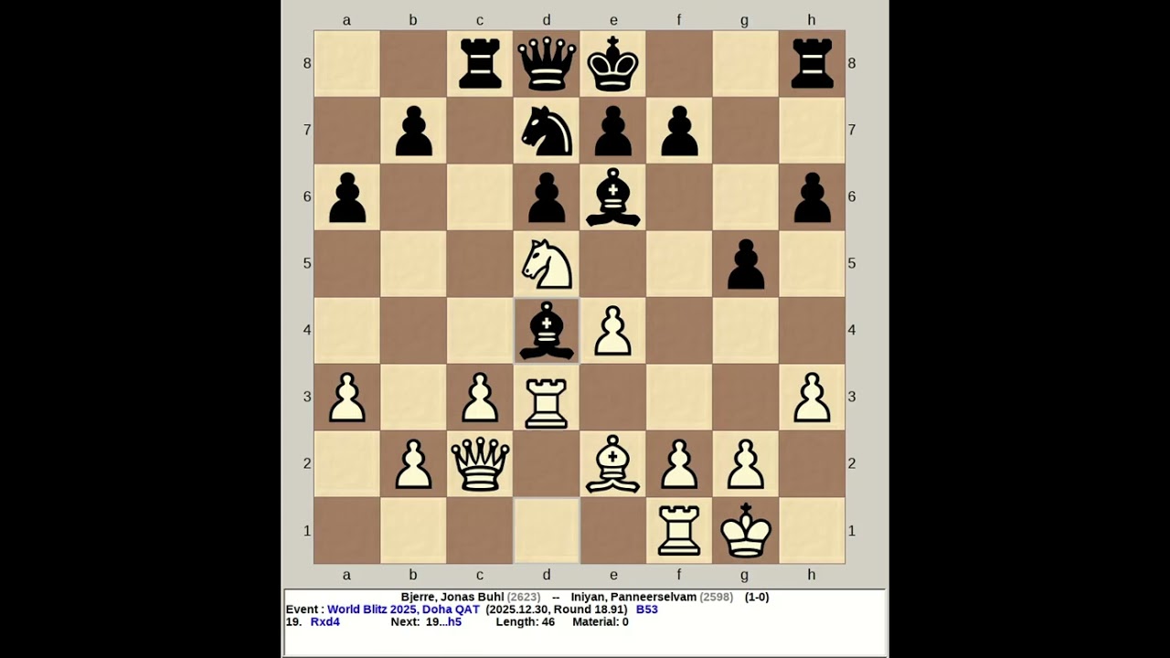 Bjerre, Jonas Buhl vs Iniyan, Panneerselvam | FIDE World Blitz Chess 2025, Doha Qatar