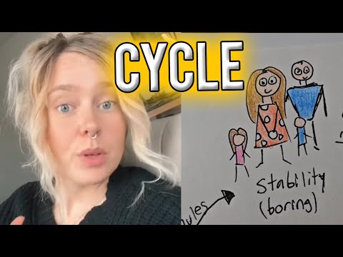 Cycle (They almost got it)
