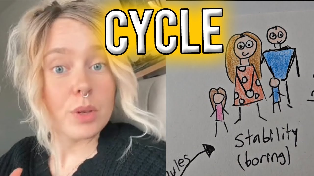 Cycle (Они почти добились своего)