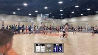 2022 TN MIRACLES 9TH GRADE GOLD CHAMPIONSHIP Highlights