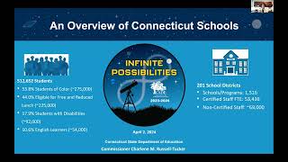 Comprehensive State Strategies to Reduce Chronic Absence - SEAC