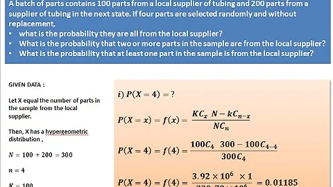 How to solve Hypergeometric distribution in  Excel !!!