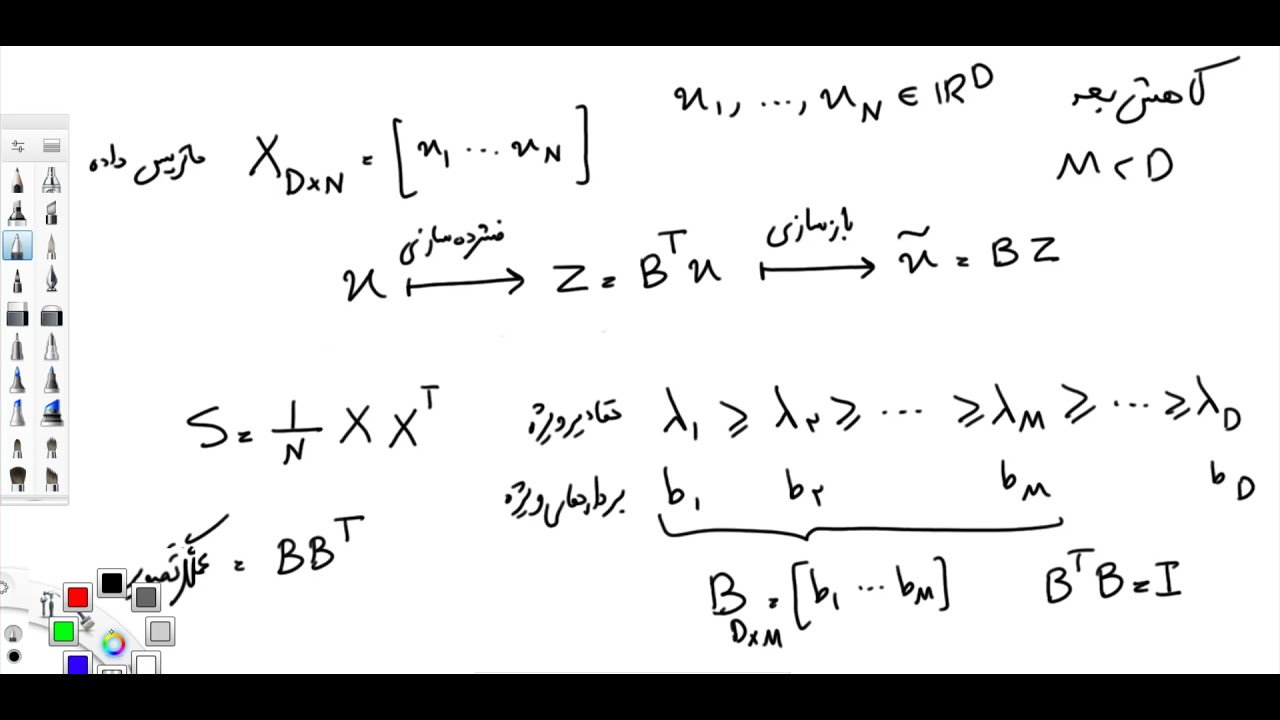PCA in Python - YouTube