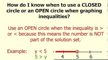 How to Graph an Inequality using an Open Circle
