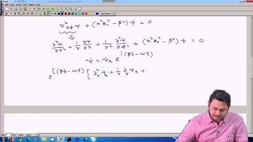 Modes in an Optical Fiber