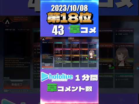 夏色まつり 113分ごろ