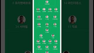 월드컵 네덜란드 대 일본 1차전 라인업 #월드컵