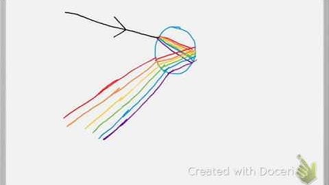 Module 12 Video 1: EM Waves and Snell