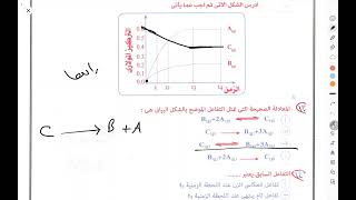 حل واجب أسئلة الدرس ٢ فى الباب الثالث للصف الثالث الثانوى