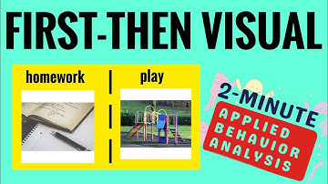 ABA - FIRST-THEN VISUAL