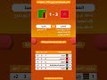 إليكم نتائج وترتيب مجموعة المغربي في كأس إفريقيا للمحليين المغرب الجزائر حكيمي Football Morocco 