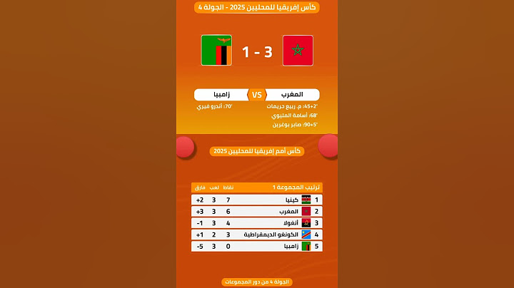 إليكم نتائج وترتيب مجموعة المغربي في كأس إفريقيا للمحليين #المغرب #الجزائر #حكيمي #football #morocco