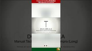 Doji Libélula: Trading Real vs. Hollywood - ¡El Secreto Revelado! #shorts