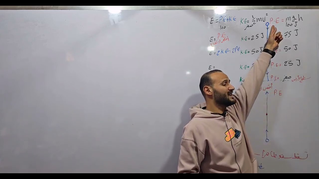 الطاقة_الميكانيكية_باختصار_وببساطة #أحمد_عطية #فيزياء #تانيه_ثانوي 